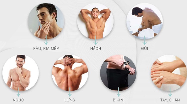 Triệt lông toàn thân cho nam Thủ Đức Quận 9